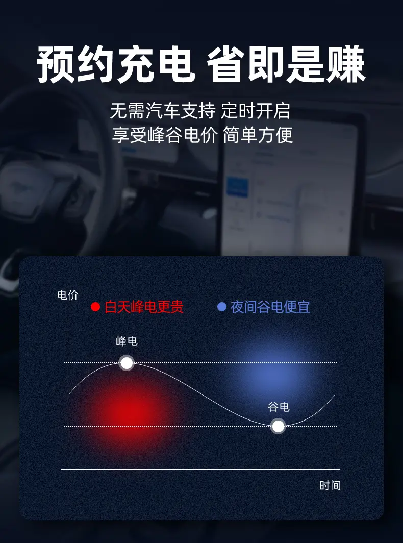 领充智慧星7KW/21KW交流充电桩 - 领充新能源充电桩