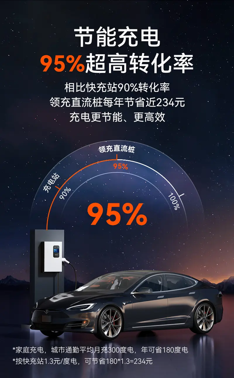领充20KW直流充电桩 - 领充新能源充电桩